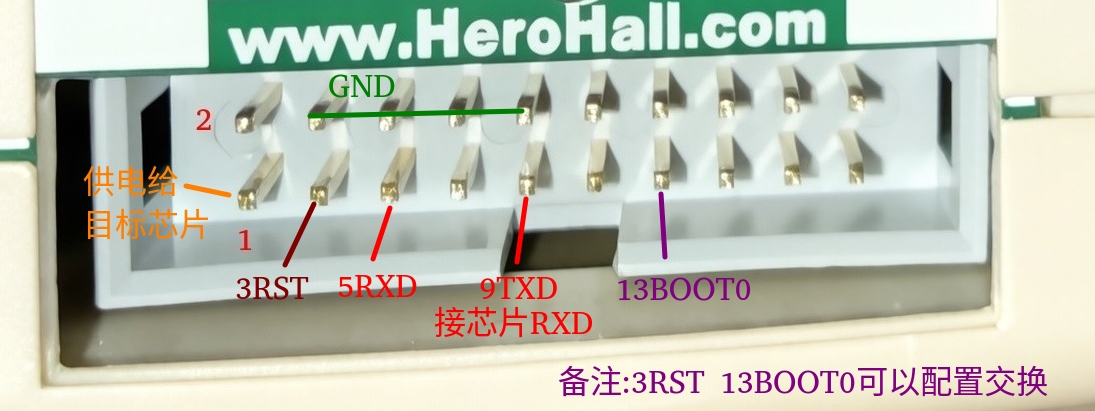 UART 接线示例